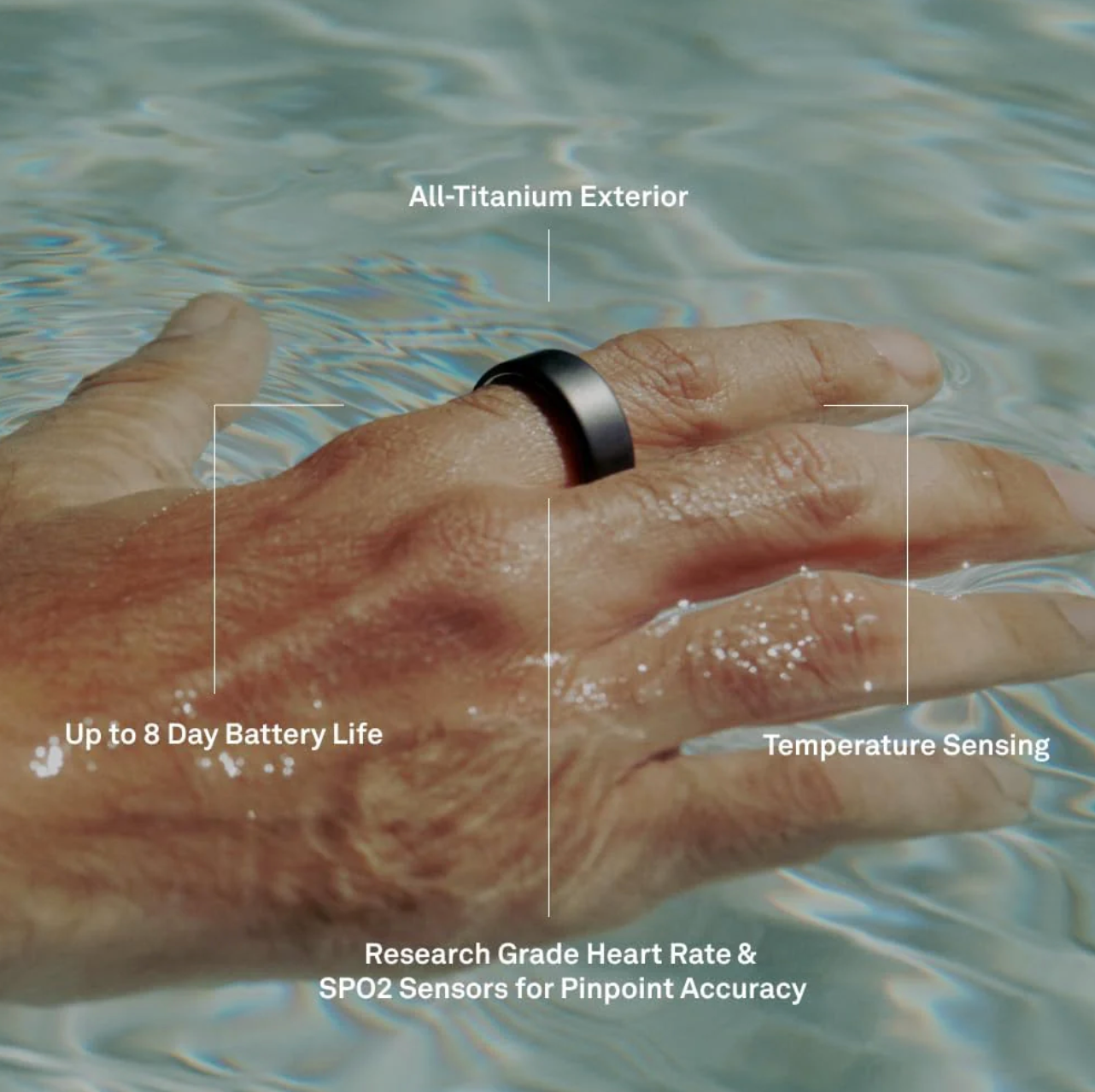 Eclipse Smart Ring